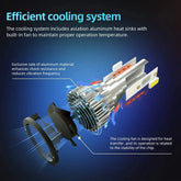 Lâmpadas de farol de LED Vmstore10, 30000LM, para carro, com luz branca 6000K, compatíveis com H4, H7, H11, HB3, HB4, 12V.