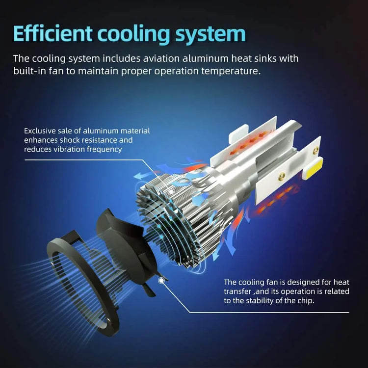 Lâmpadas de farol de LED Vmstore10, 30000LM, para carro, com luz branca 6000K, compatíveis com H4, H7, H11, HB3, HB4, 12V.